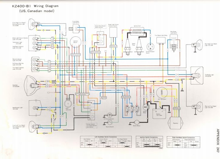 kawasaki z650 b1 wiring diagram