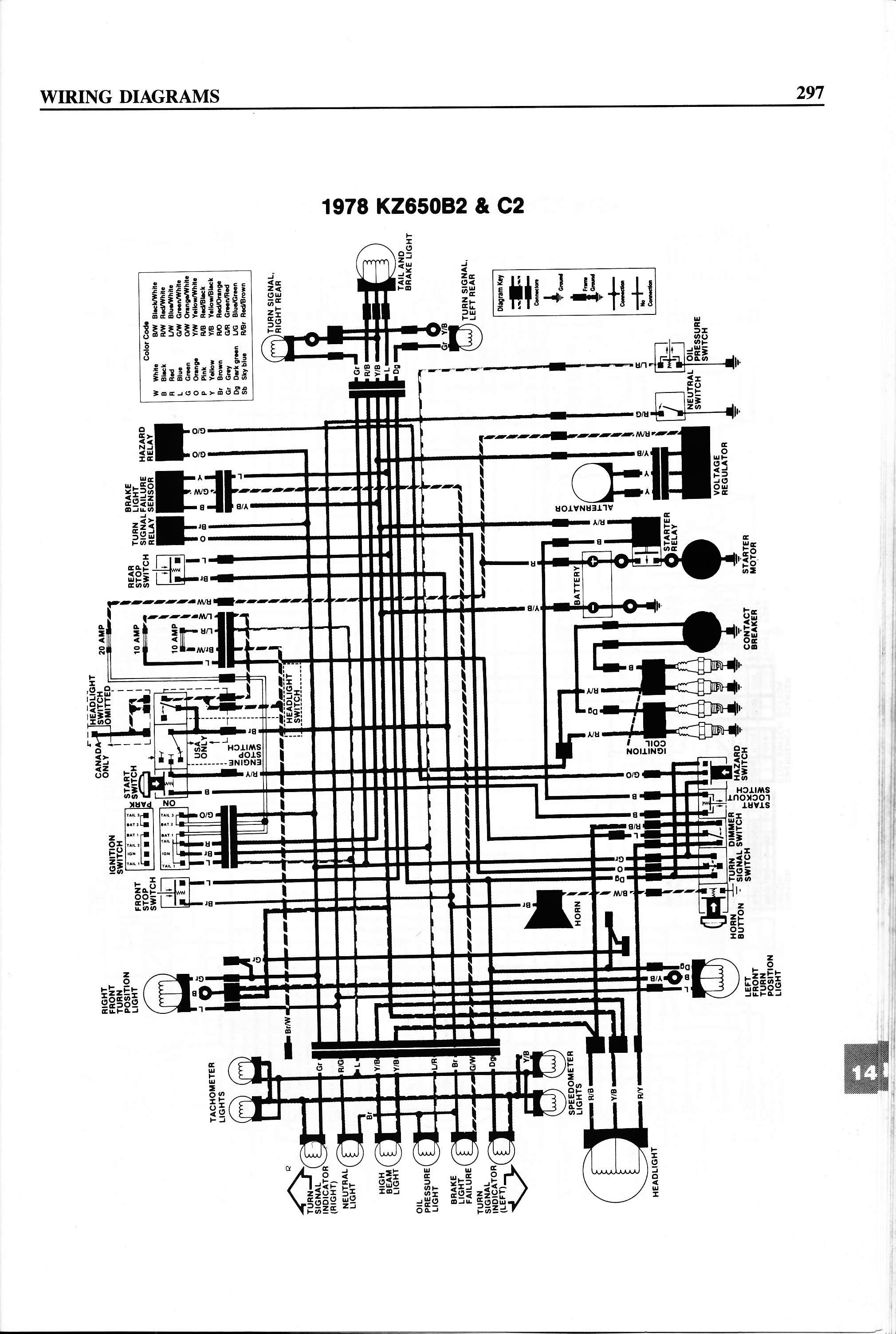 kawasaki z650 wiring diagram