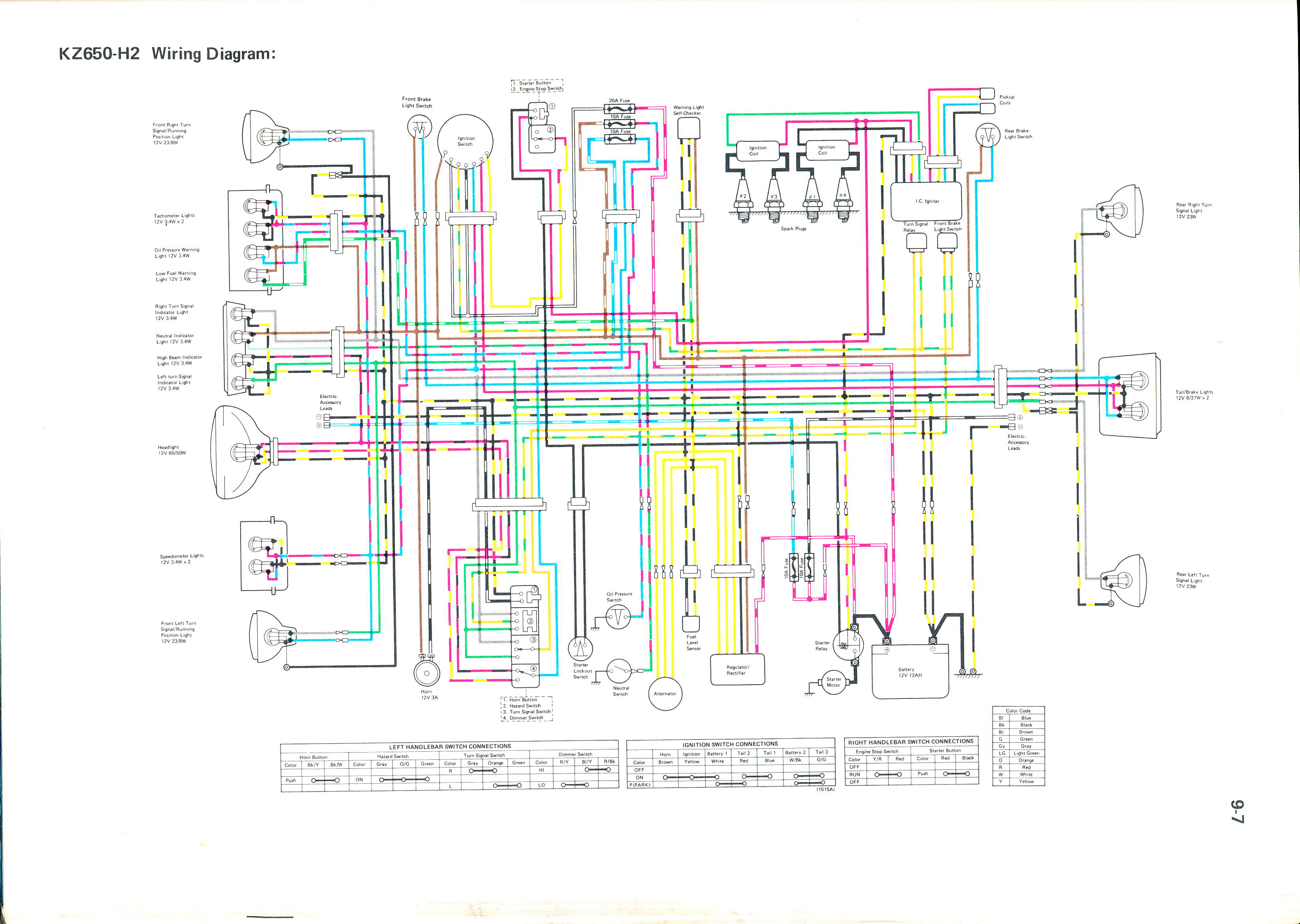 kawasaki z650 wiring diagram