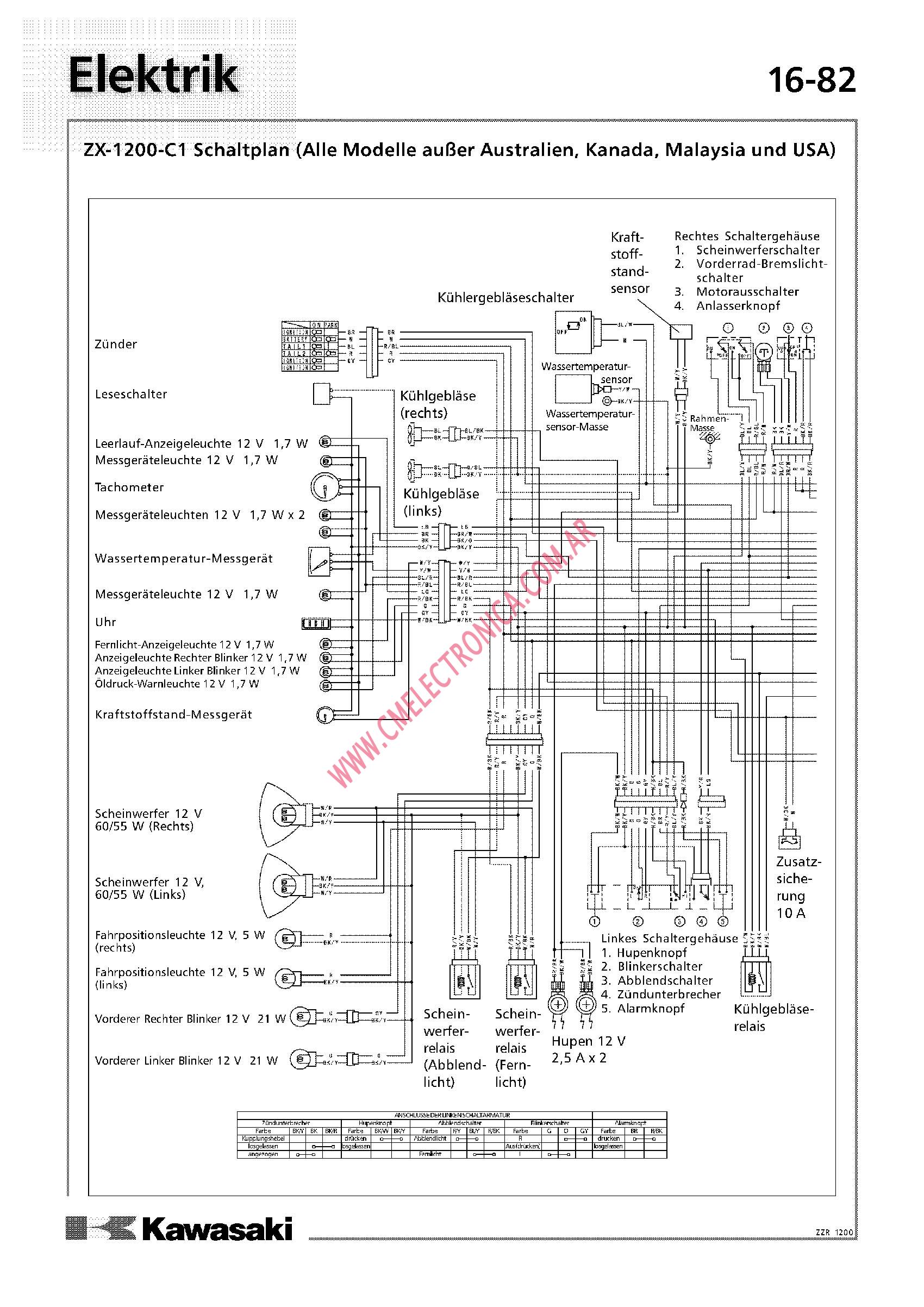 kawasaki zzr 1400 wiring diagram
