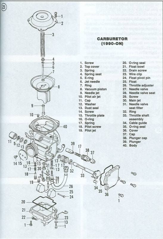 kazuma carburetor diagram