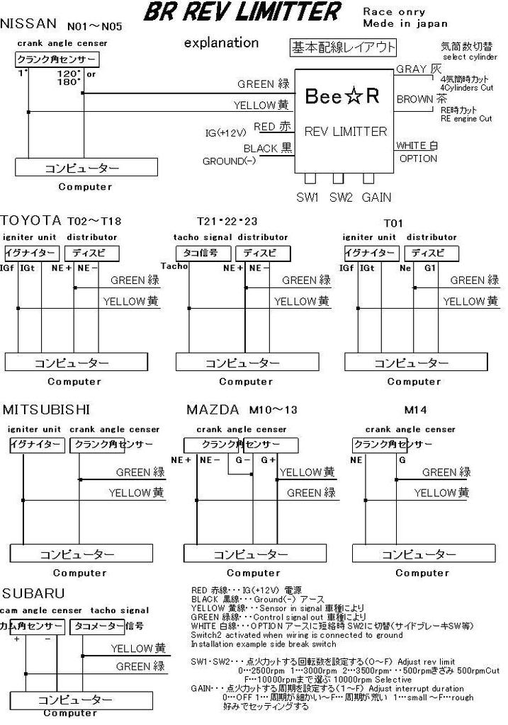 kazuma falcon 110 wiring diagram