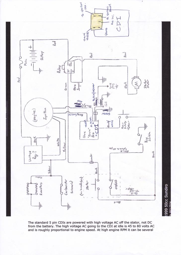 kazuma falcon 110 wiring diagram