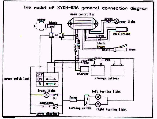 kazuma meerkat 50cc wiring diagram