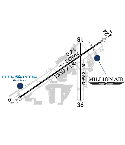 kbhm airport diagram