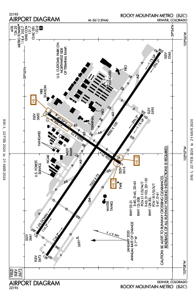kbjc airport diagram