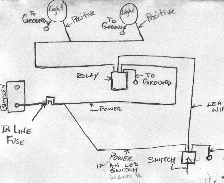 kc highlights wiring diagram