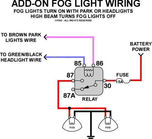 kc highlights wiring diagram