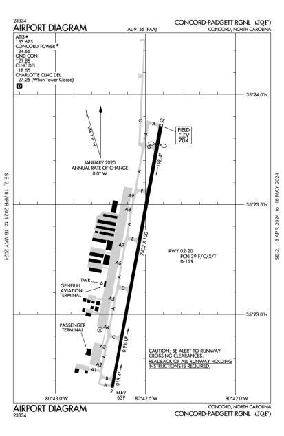 kclt airport diagram
