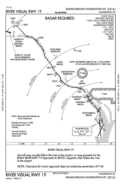 kdca airport diagram