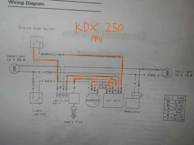 kdx 250 wiring diagram