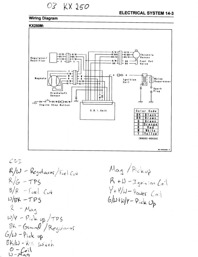 kdx 250 wiring diagram