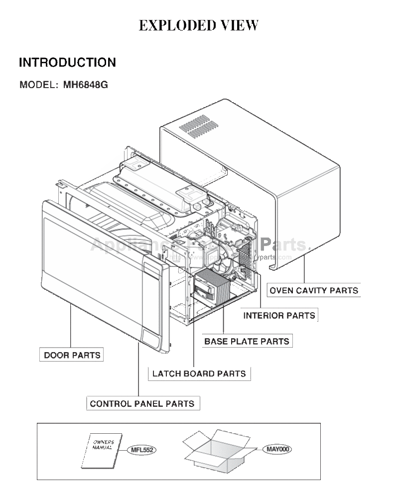 kenmore dehumidifier humidistat wiring diagram