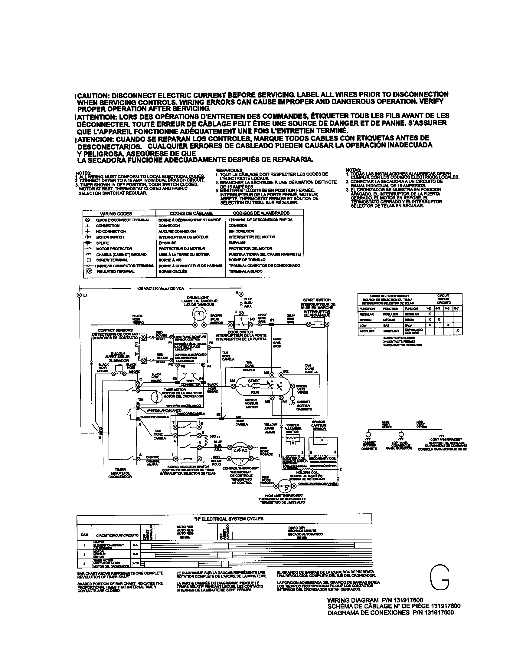 kenmore dryer model 110.62952100 wiring diagram
