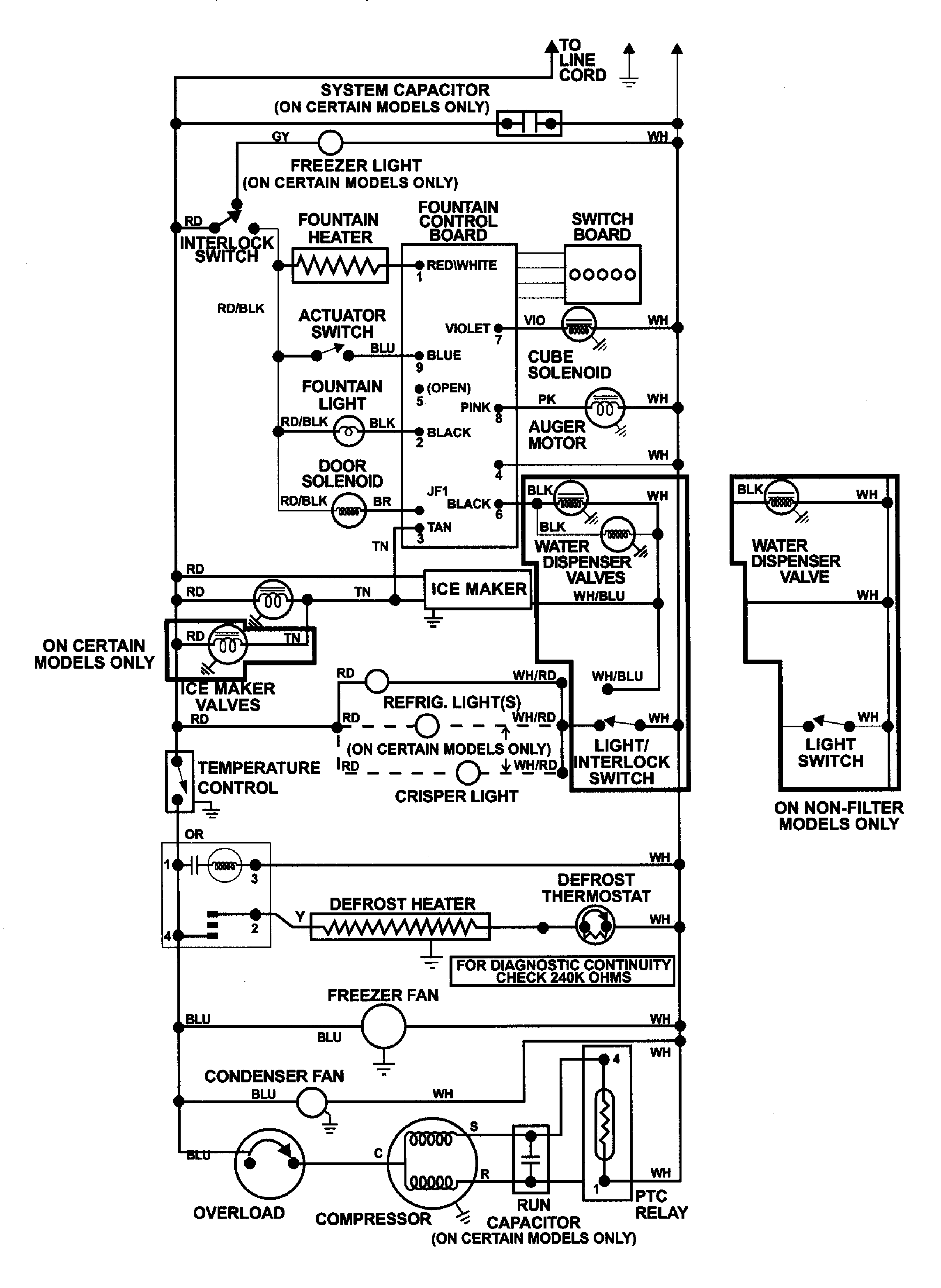 kenmore refrigerator 106.9535580 wiring diagram