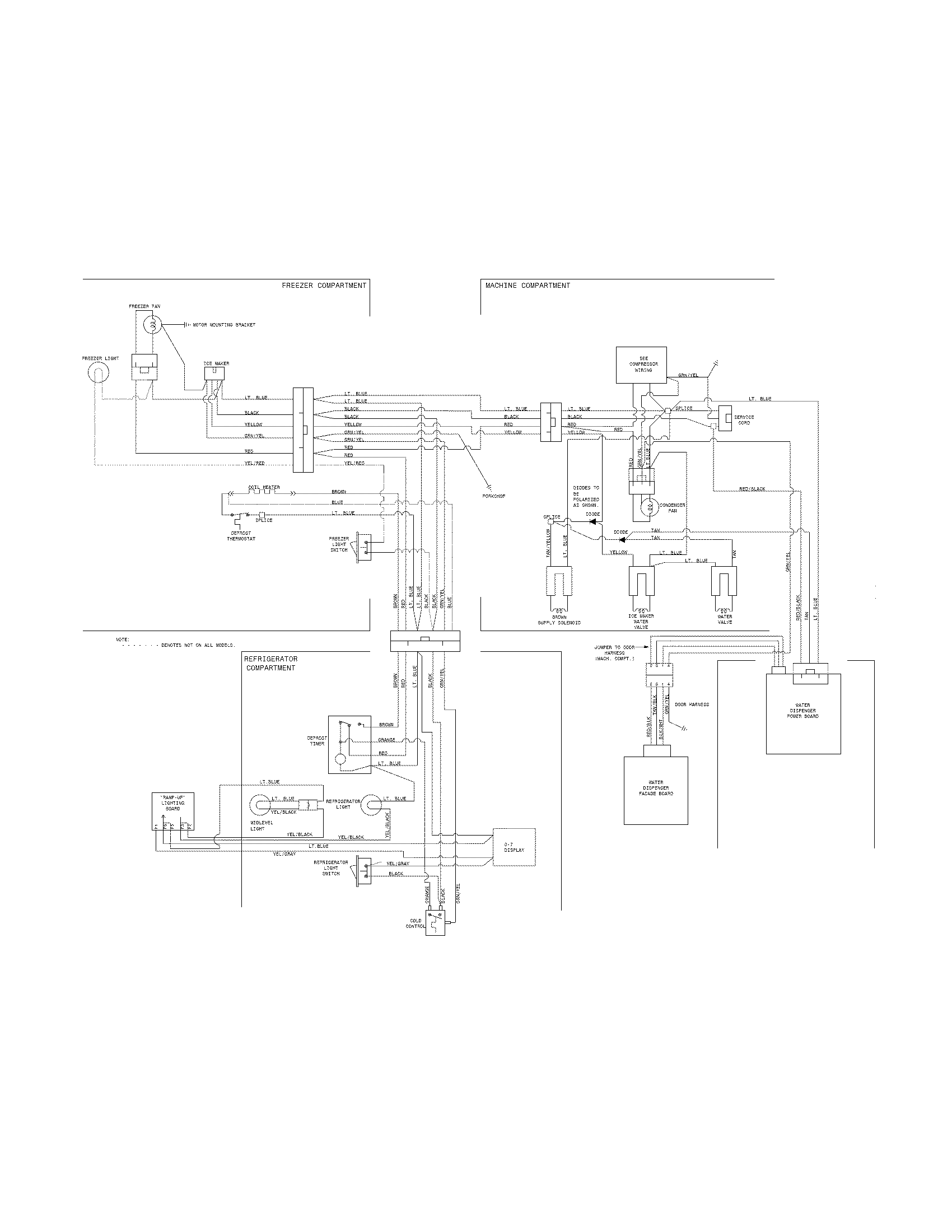 kenmore refrigerator model 1067680640 wiring diagram