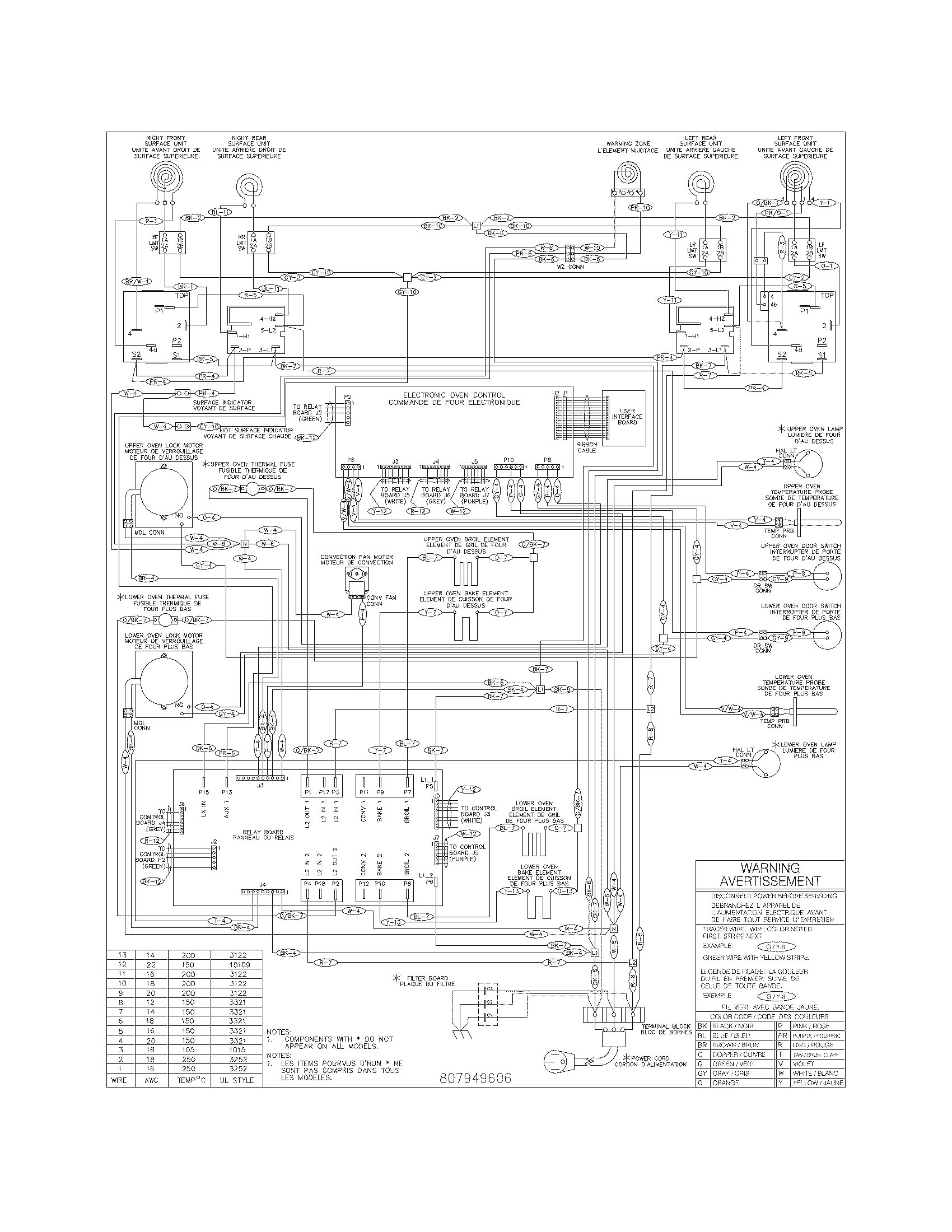 kenmore stove model 36275585891 wiring diagram