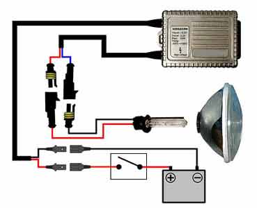 kensun hid wiring diagram