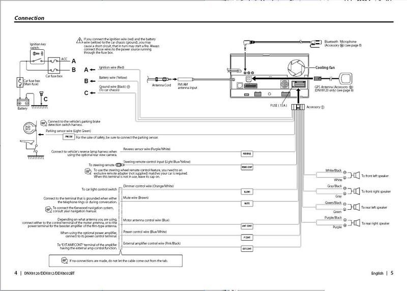 kenwood dnx wiring diagram
