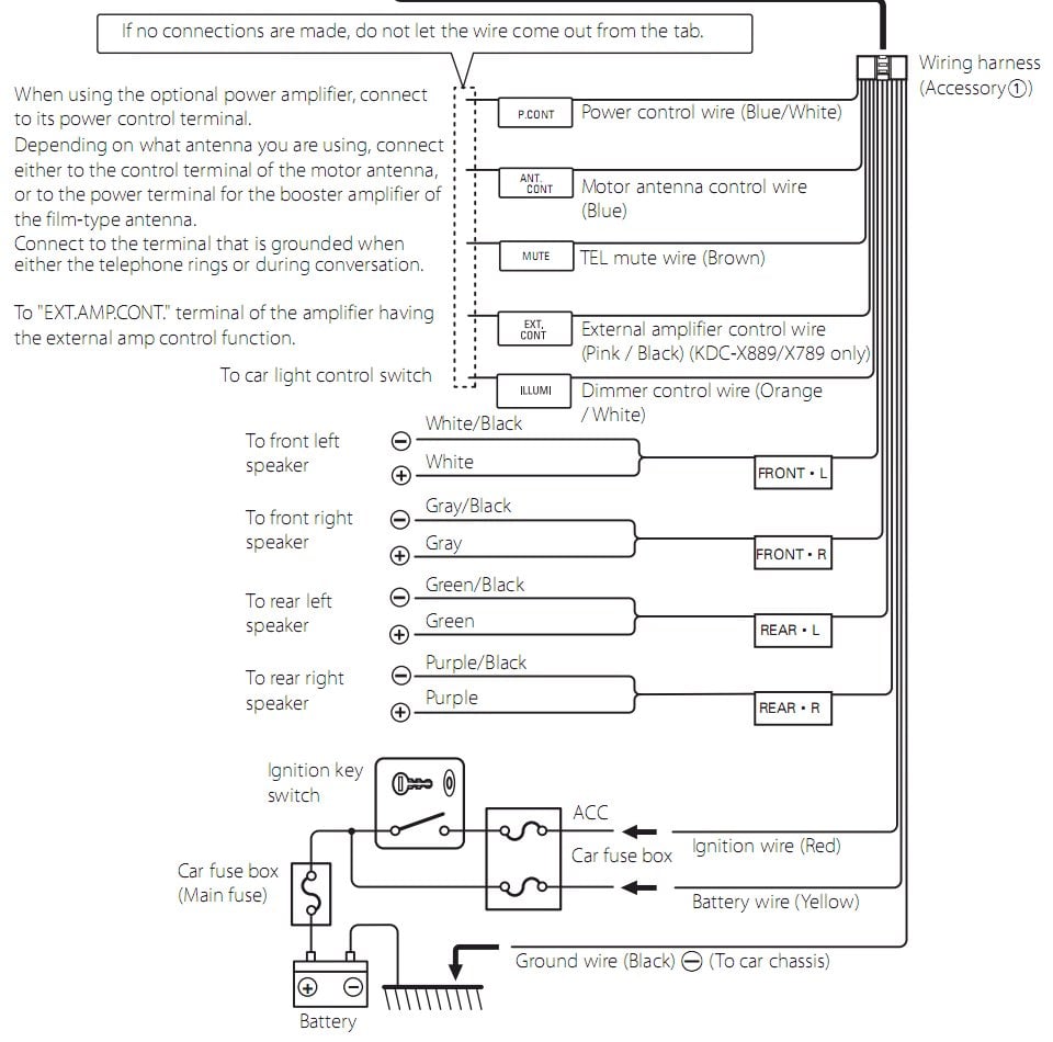 kenwood dpx302 wiring diagram