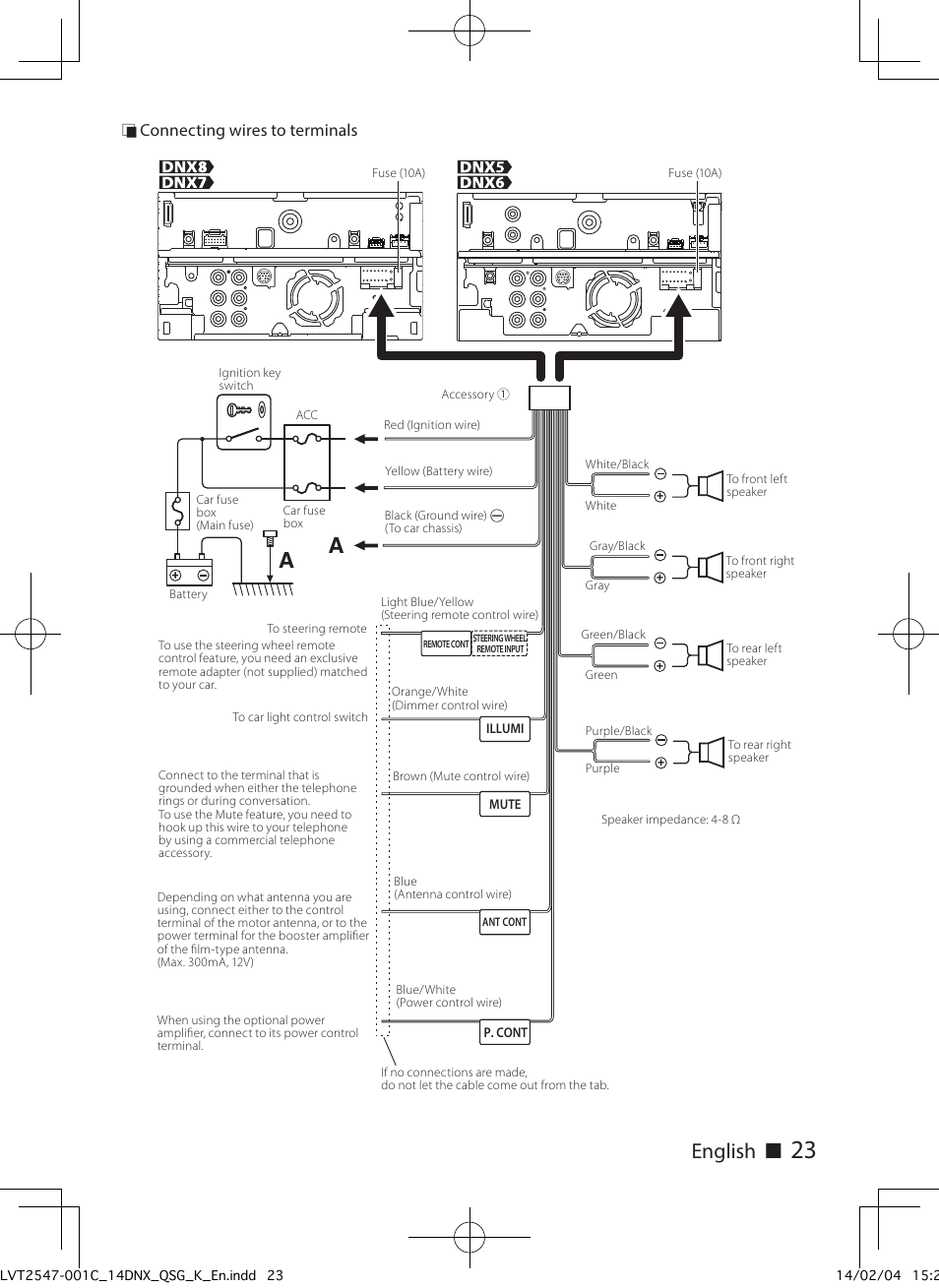 Kenwood Fxdb09mf2 Wiring Diagram