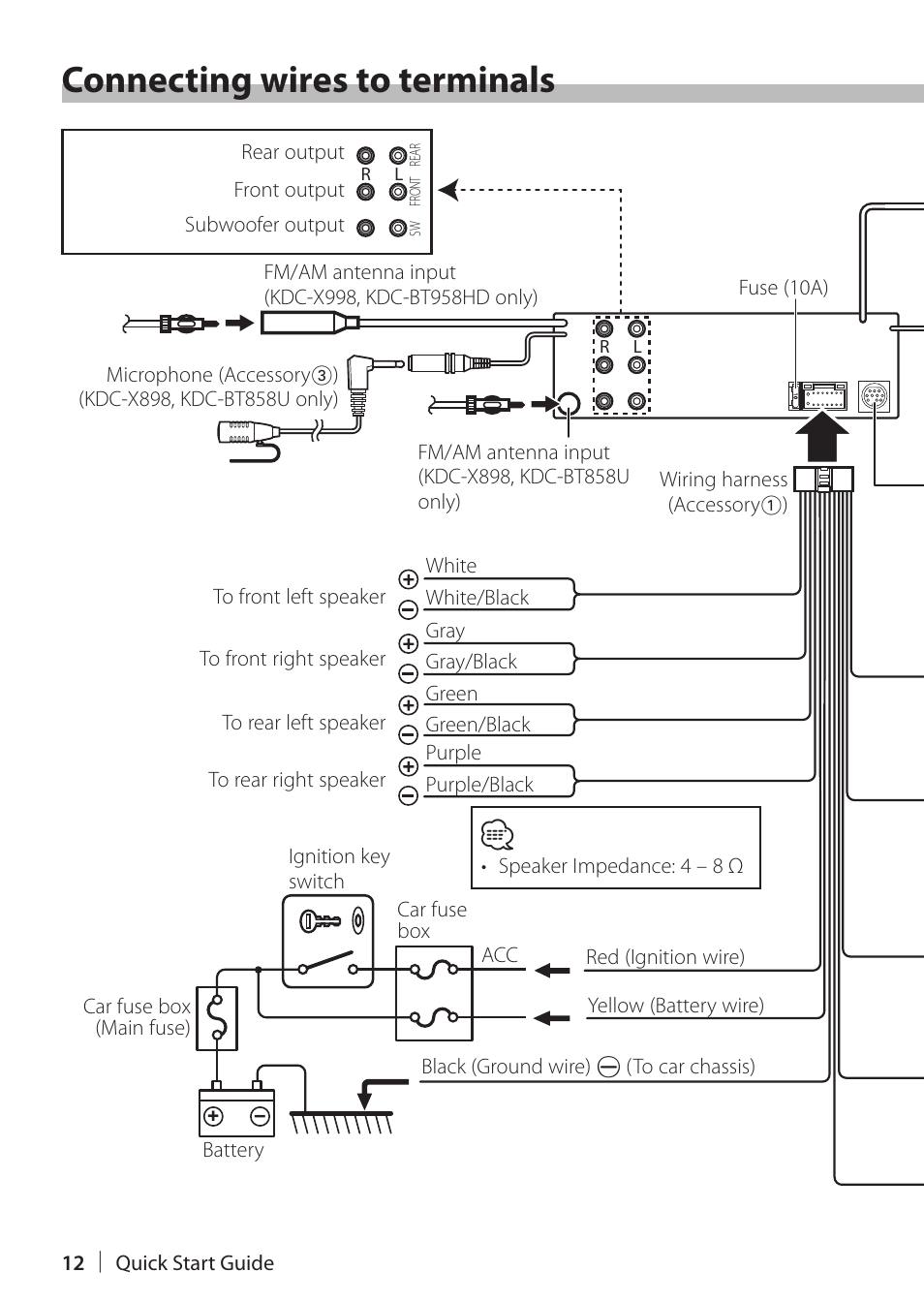 kenwood kdc 122 wiring diagram