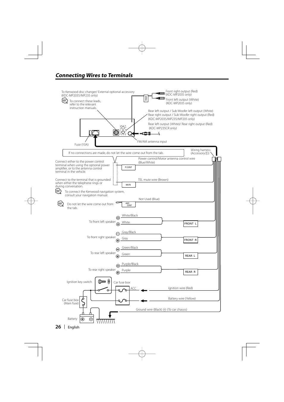 kenwood kdc 205 wiring diagram