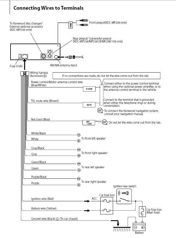 kenwood kdc 216s wiring diagram