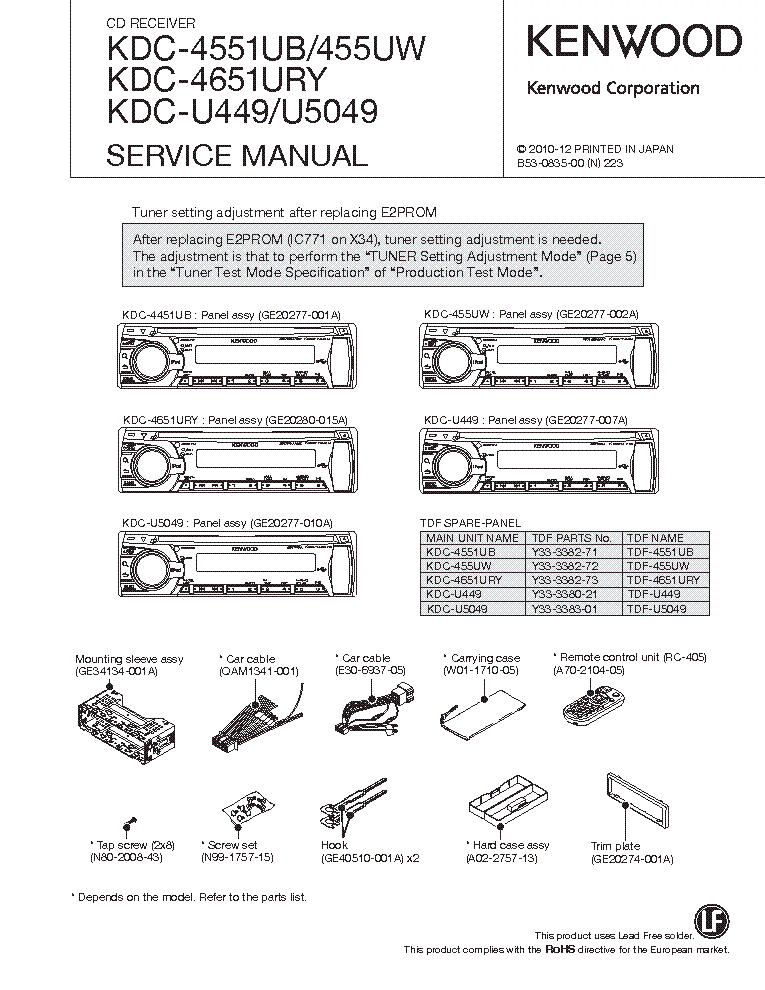 kenwood kdc 252u wiring diagram