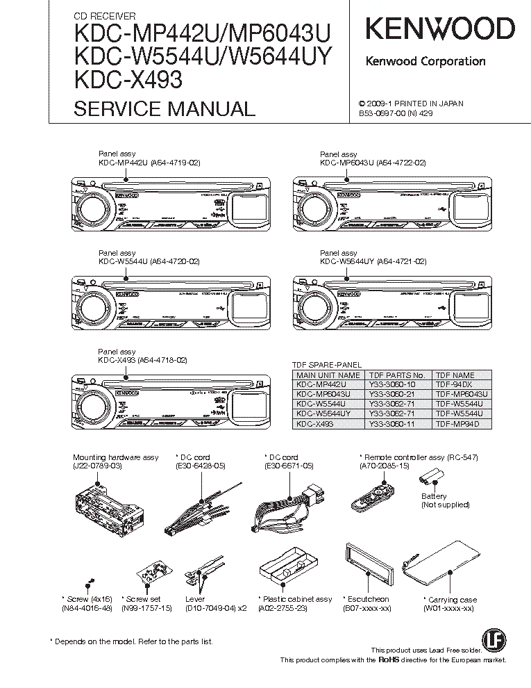 kenwood kdc 252u wiring diagram