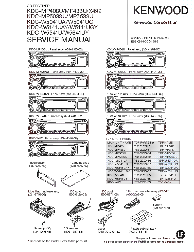 kenwood kdc 316s wiring diagram