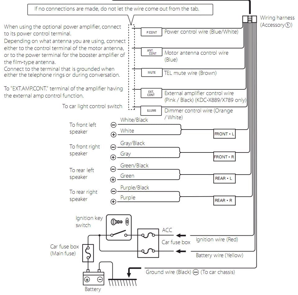 kenwood kdc-x497 wiring diagram