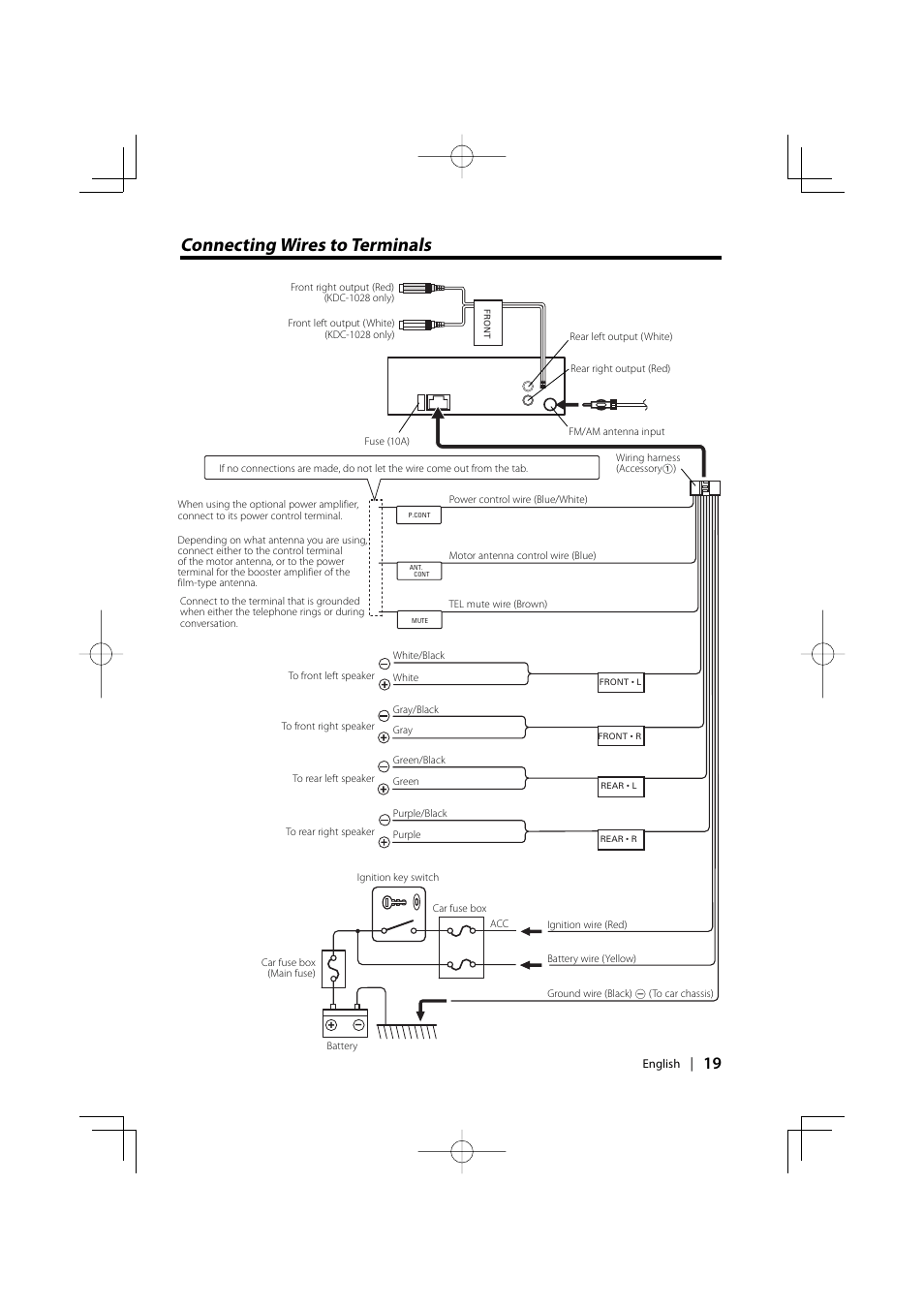 kenwood kdc x895 wiring diagram