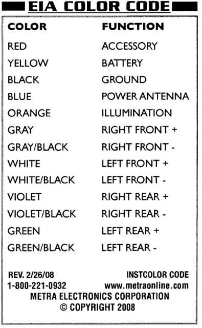 kenwood kdc252u wiring diagram