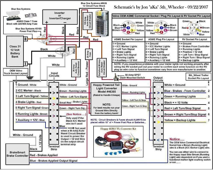 kenworth chassis node wiring diagram