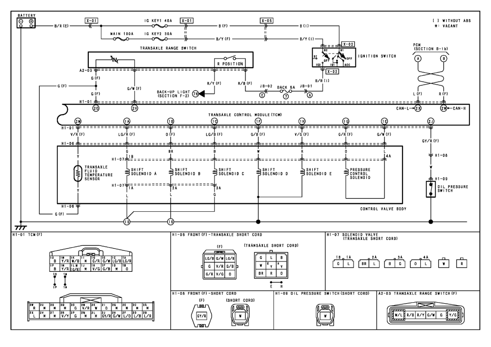 kenworth t600 fuse panel diagram