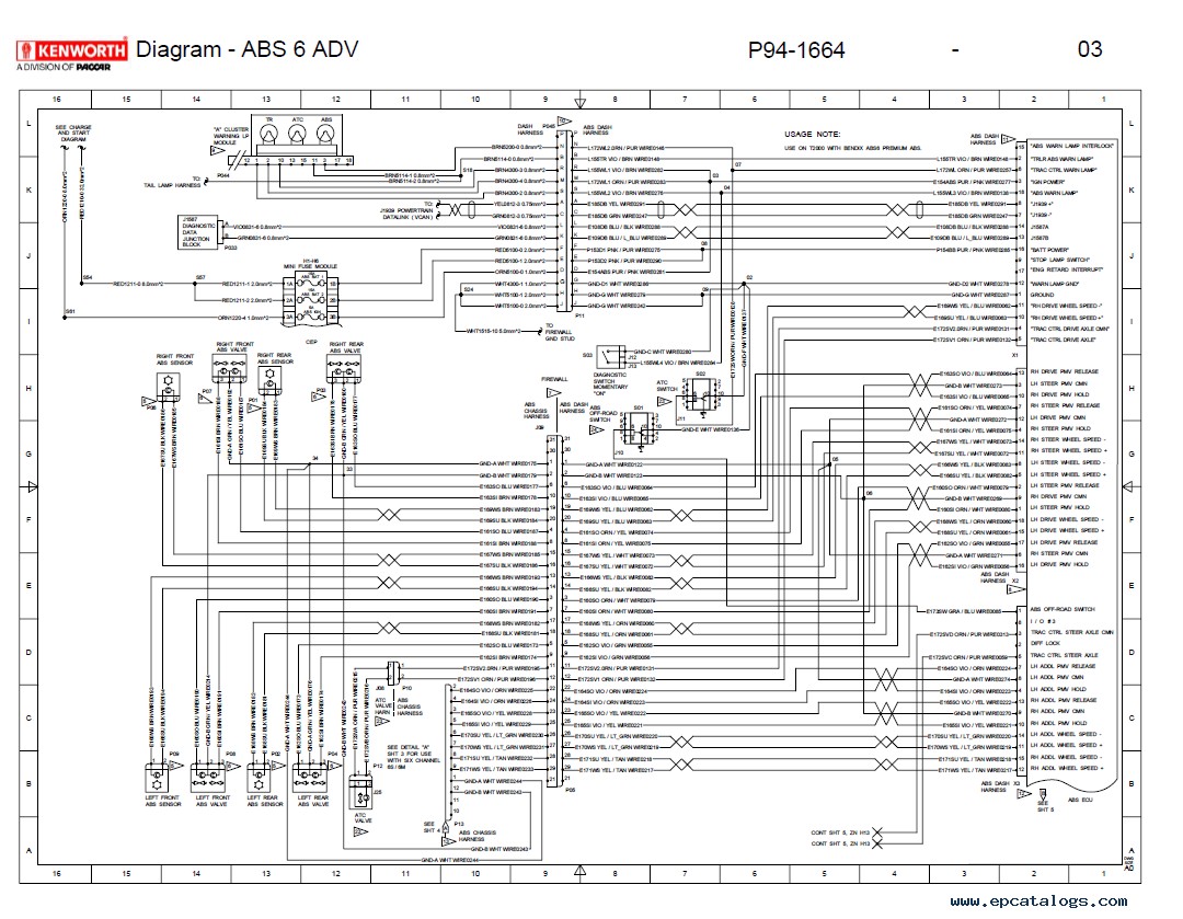 kenworth t800 trinary switch wiring diagram