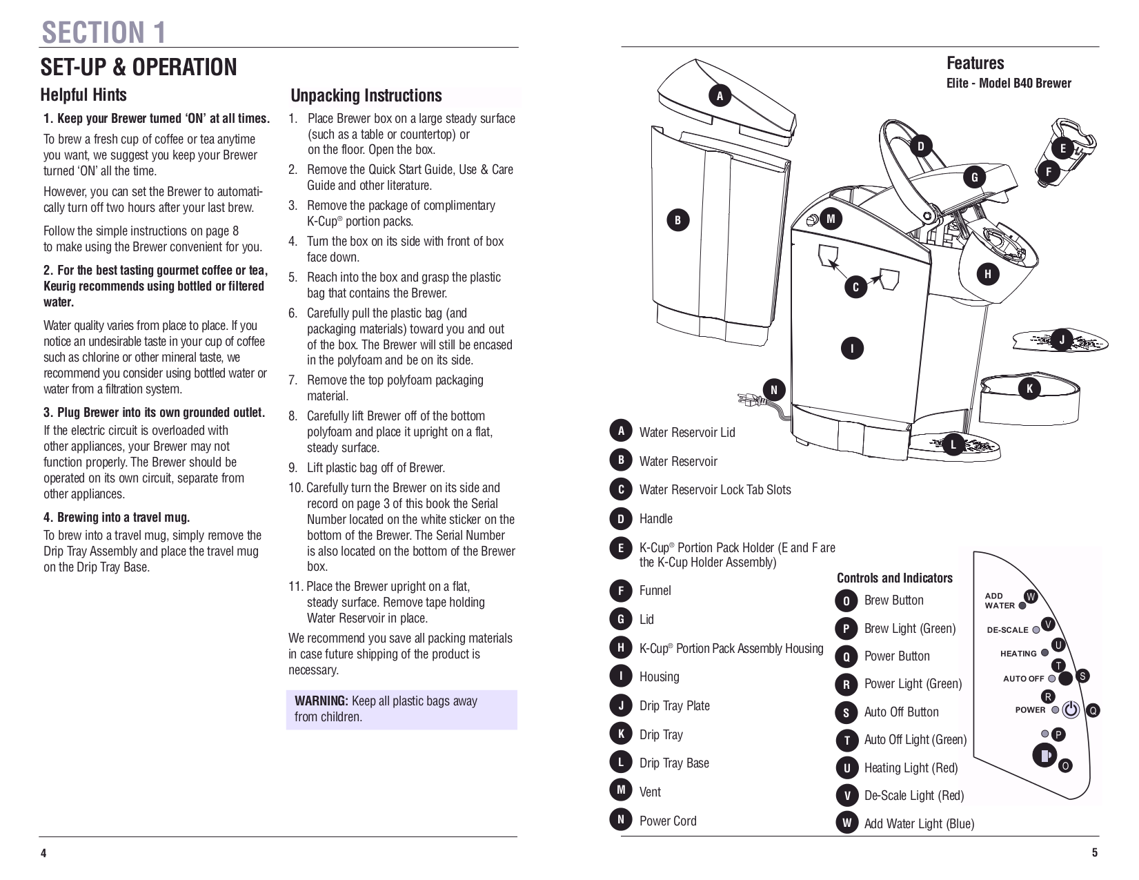 keurig b40 parts diagram