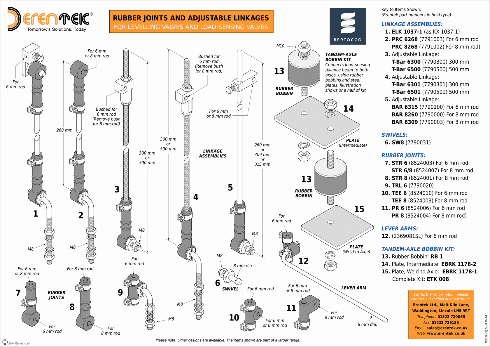keyscan ca8500 wiring diagram