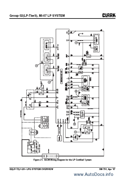 keystone epi 2 wiring diagram