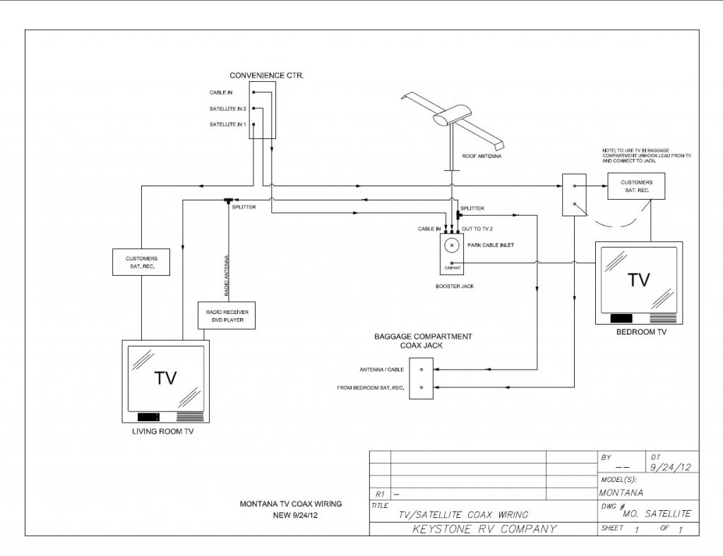 keystone kt-led42t8-96p2s-865-d wiring diagram