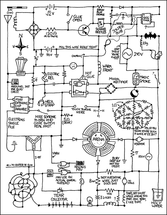 keystone raptor wiring diagram