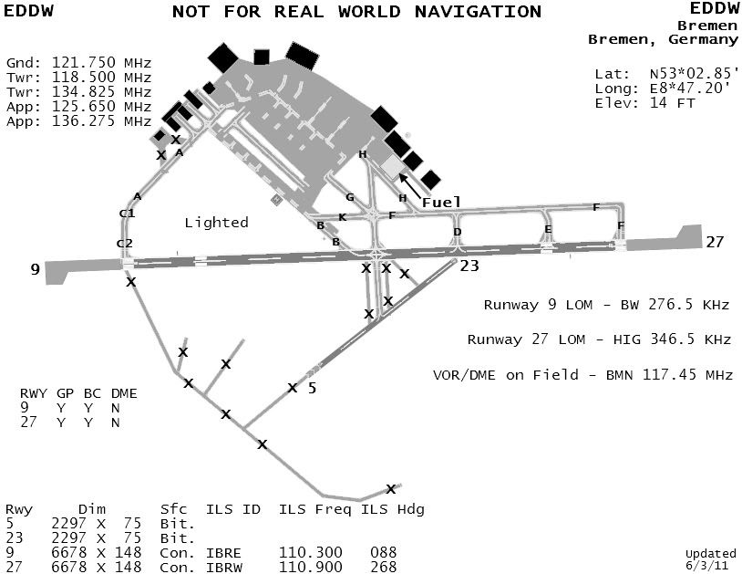 kfin airport diagram