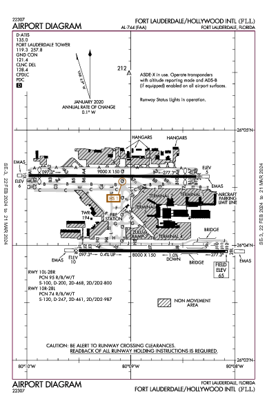 kfll airport diagram