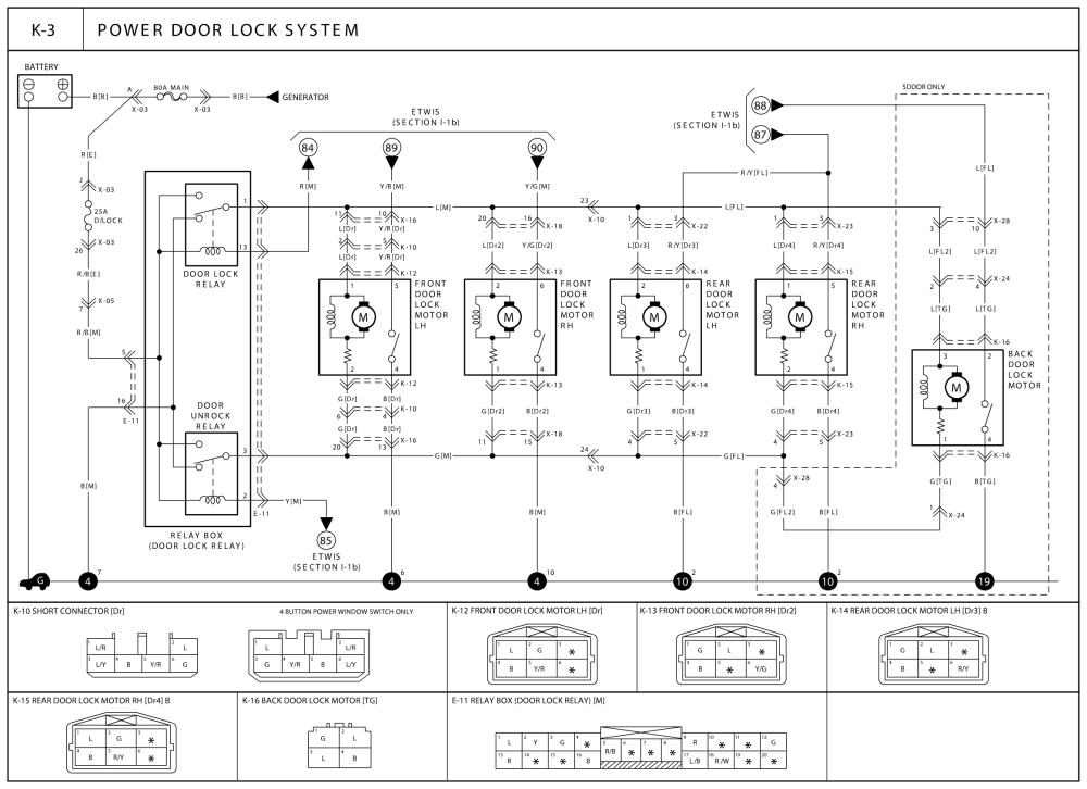 kia optima keyless entry receiver wiring diagram