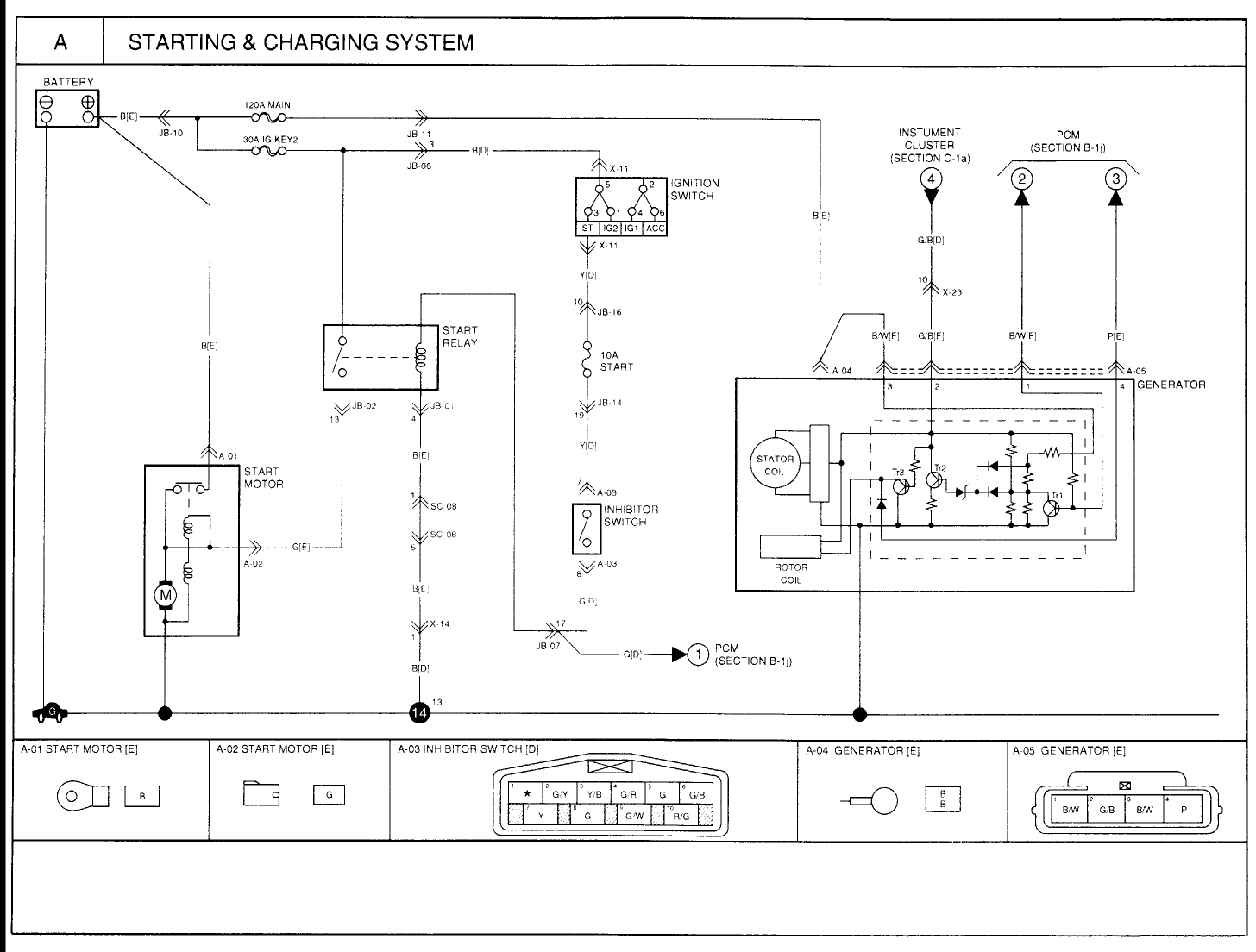 kia sportage 2000 wiring diagram 2.0 starter