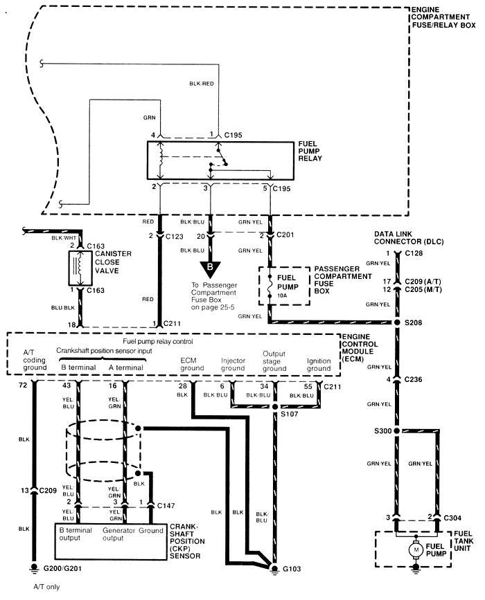 kia sportage 2000 wiring diagram 2.0 starter