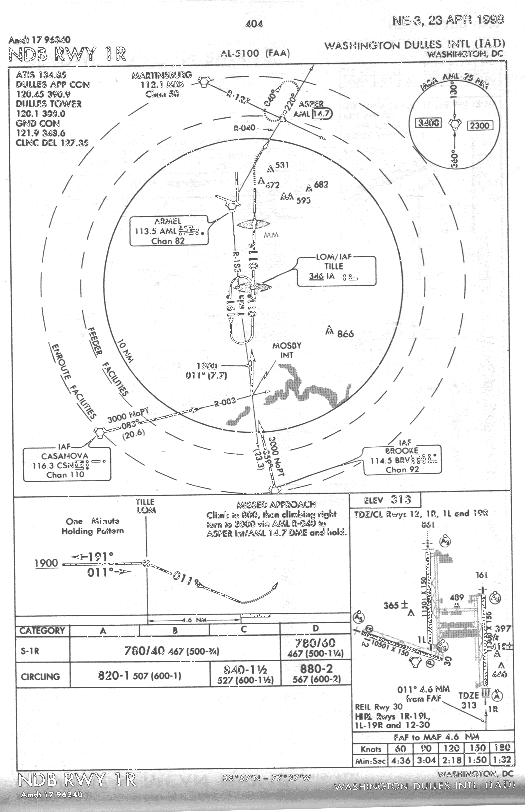 kiad airport diagram
