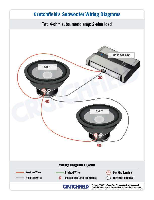 kicker comp r 12 wiring diagram