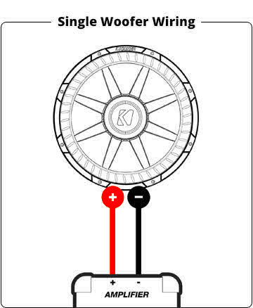 kicker compr 12 dvc 2 ohm wiring diagram